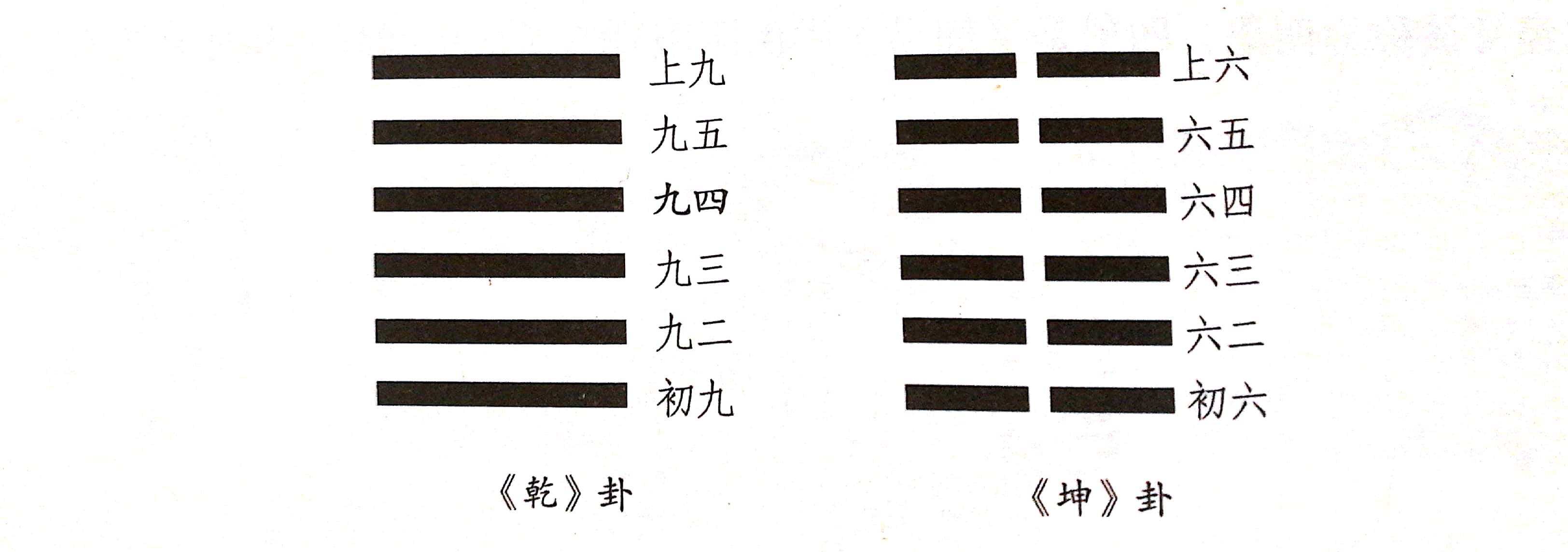 周易解读视频全集,周易全解入门