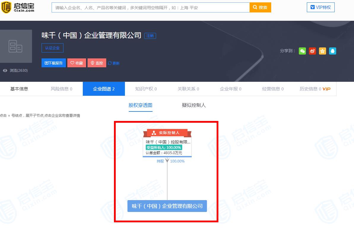 净利润下滑两成，股价连续七年下跌，拉面之王味千做错什么了？