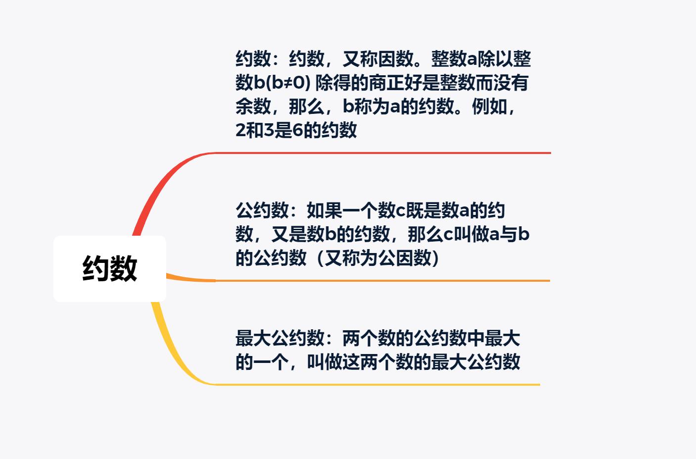 管理类联考数学知识点讲解,管理类联考数学实数计算题