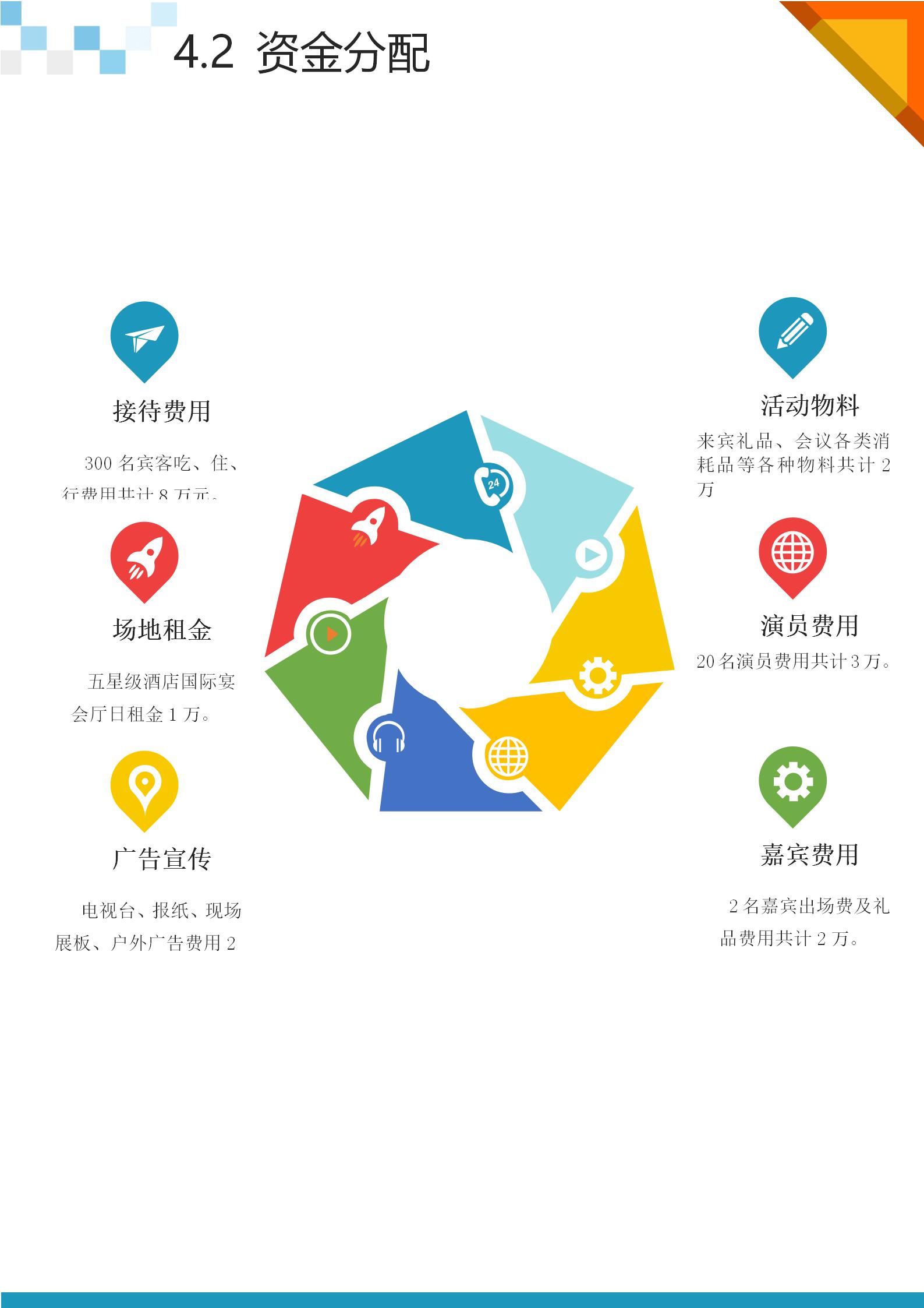 高峰论坛活动策划执行方案,数学知识竞赛活动策划方案1-9年级