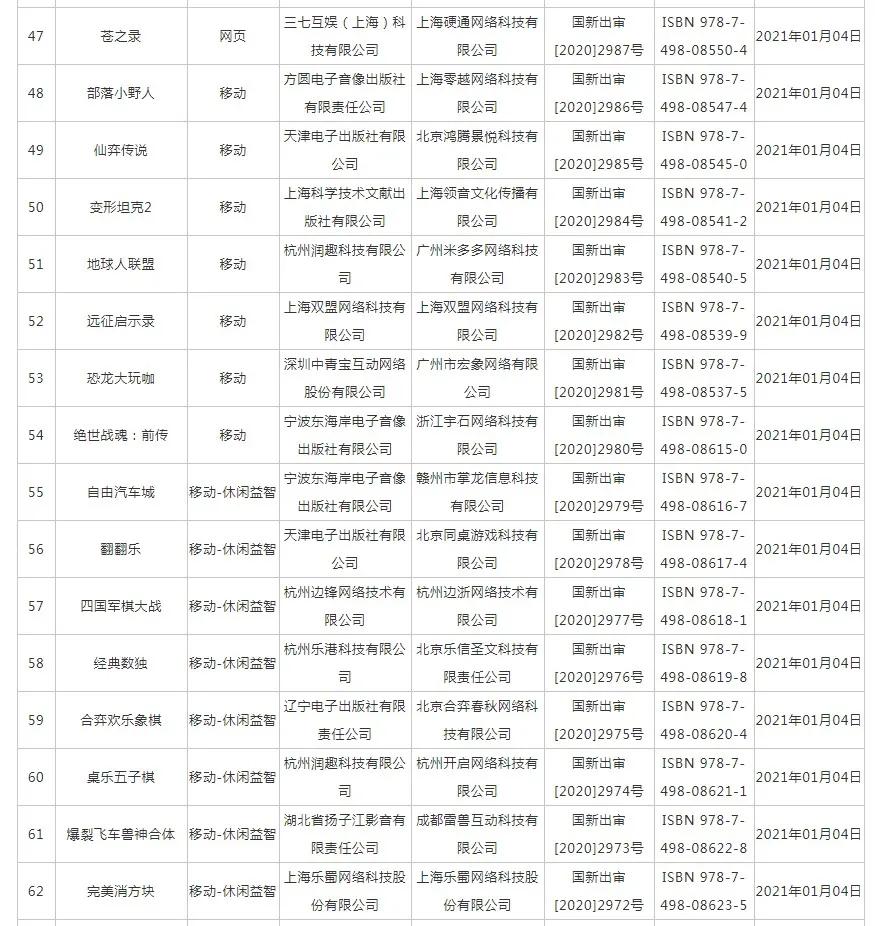 仙剑奇侠传手游7-1,仙剑奇侠传7游戏时长