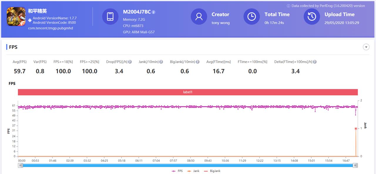 redminote10pro屏幕测评,redminote10pro屏幕评测