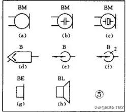 电子电路常用元器件符号,电子元器件符号基础知识大全详解