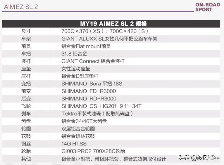giant山地车大全,giant全地形山地车