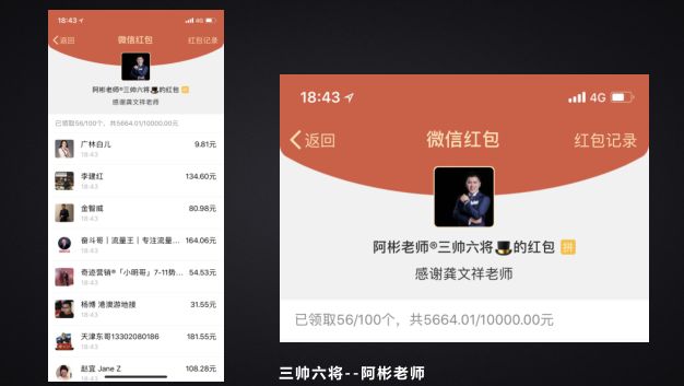 阿彬微商怎么样,微商团队管理的技巧