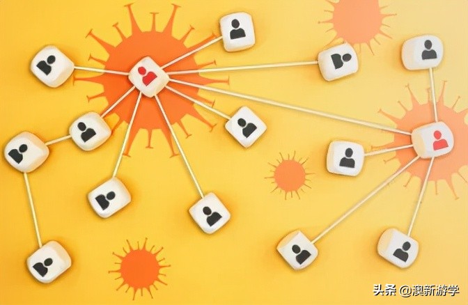 有关疫情的英语句子,疫情有关的英语单词