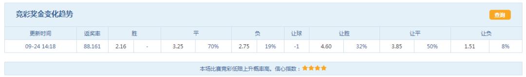8.75比分命中，周五德乙“甜点”怎么吃？