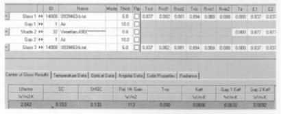 内置遮阳百叶中空玻璃供应,内置遮阳百叶中空玻璃价格