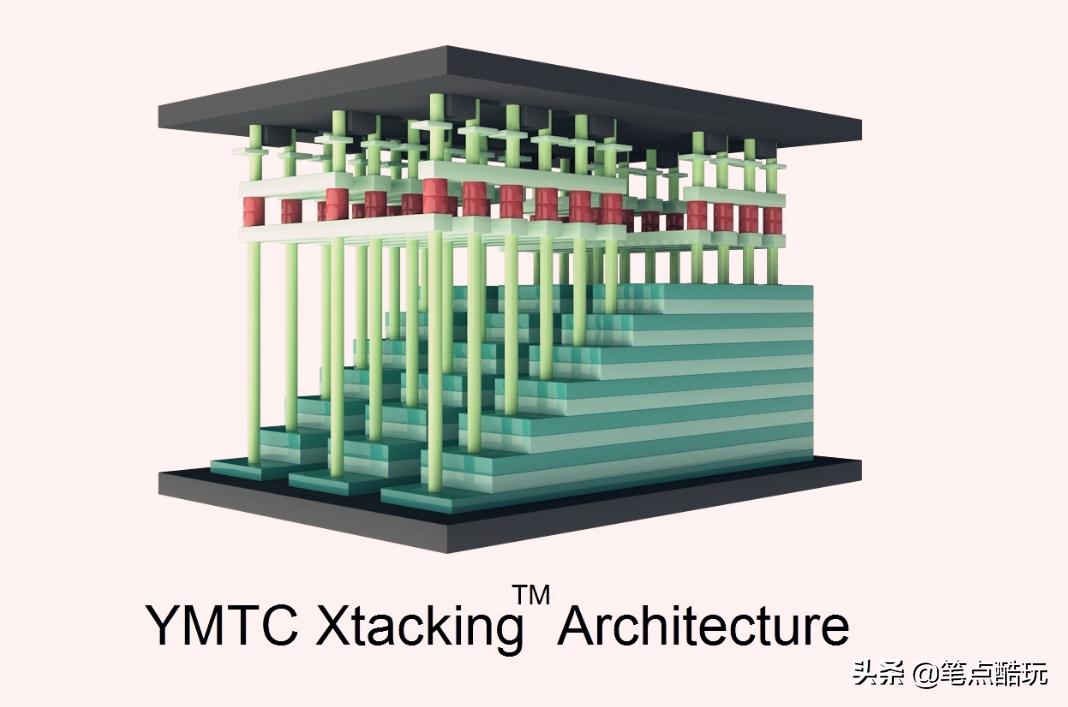 光威弈pro固态硬盘512测试,一键克隆教学视频