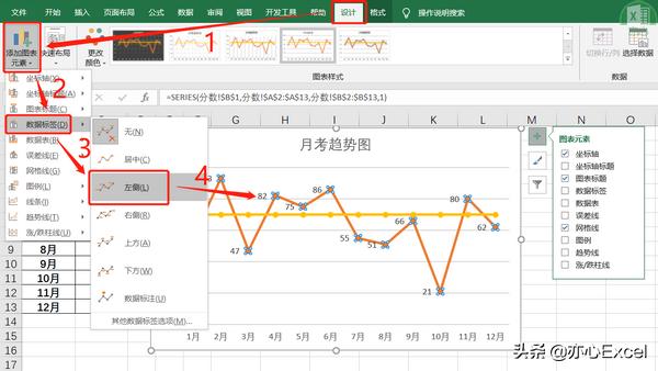 excel折线图怎么添加一条标准线,excel折线图怎么加参考线