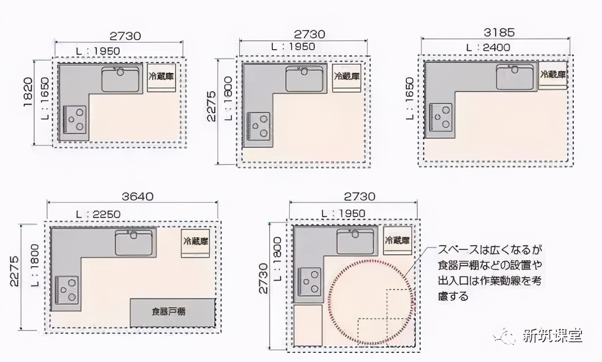 室内装饰人体工程学尺寸,装修人体工程学尺寸参考