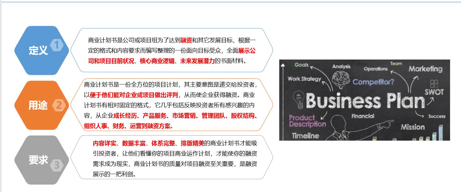 项目融资bp策划方案,互联网项目投资分析怎么写