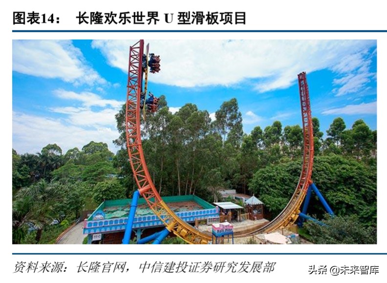 环球影城景区解读,环球影城特点文旅