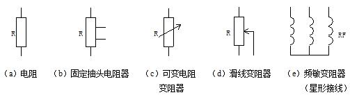 低压电工常见电器,低压电器常见的电压等级有