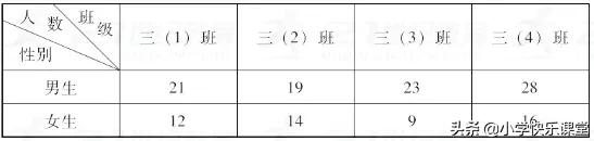 期中考试数学三年级上册测试卷,期中测试卷三年级下册数学三单元