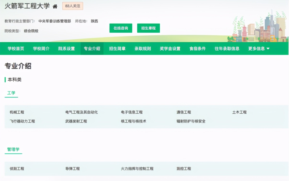 27所军事院校有多香，大学本科毕业就是少尉