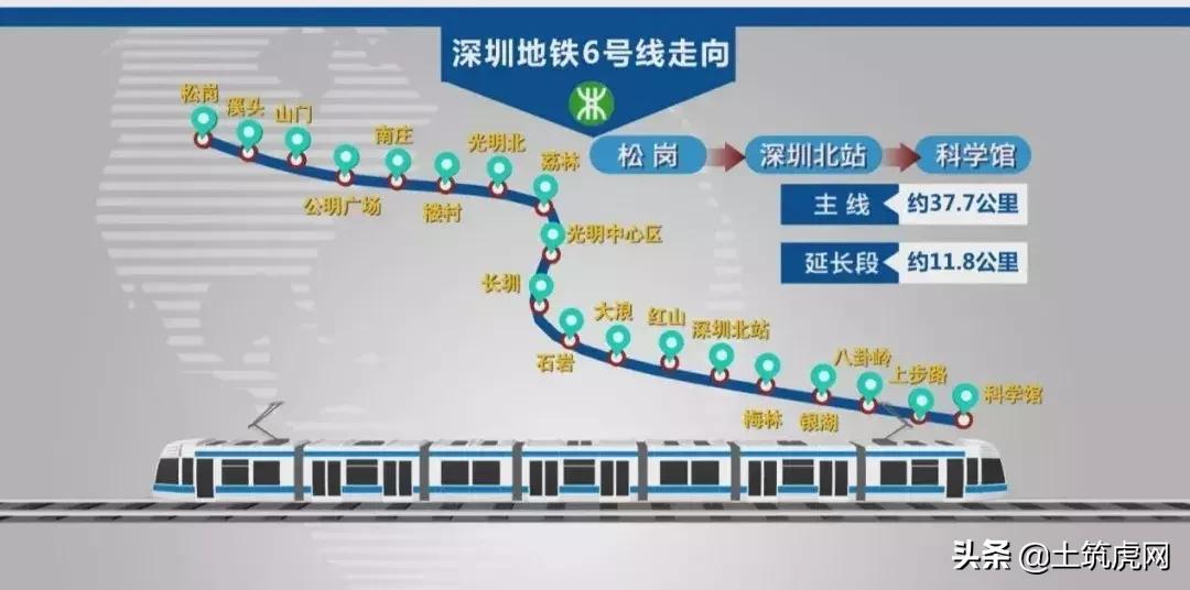 深圳先行示范区放宽市场准入,深圳先行示范区行动方案