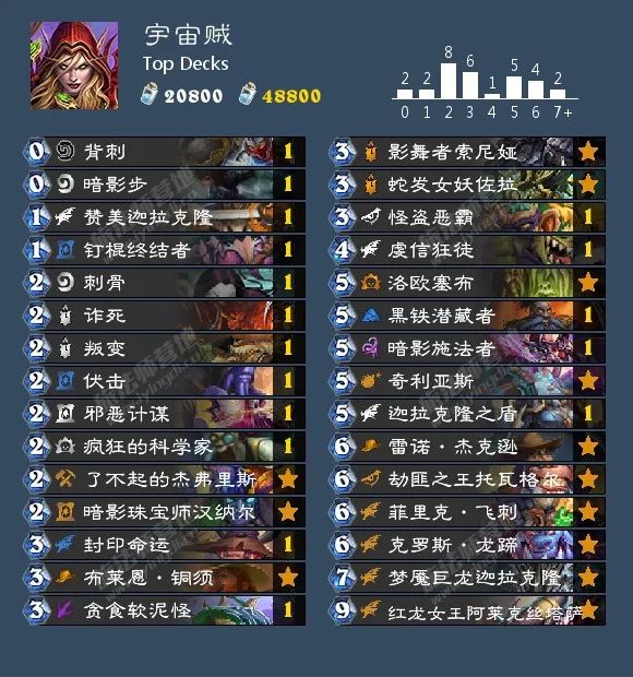 炉石传说40张卡组猎人,炉石传说40张卡组德鲁伊