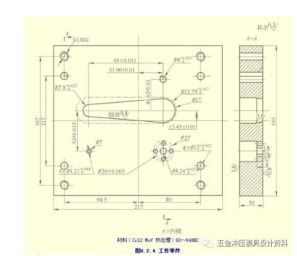 汽车冲压模具设计基础,五金模具设计排样标准