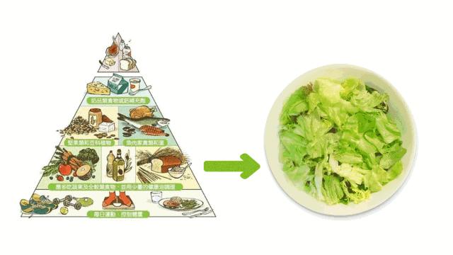 酸碱体质创始人被罚款,酸碱体质理论创始人被罚1亿美元