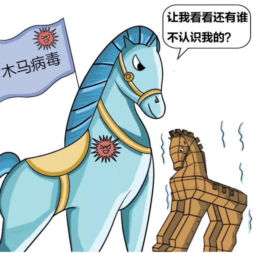 网络安全木马病毒,专门针对工业互联网的木马是什么