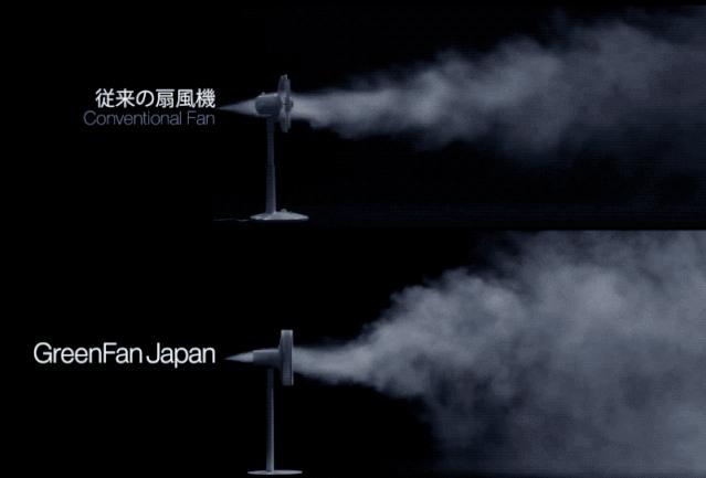 巴慕达和小米电风扇,小米无叶净化风扇戴森