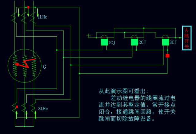 火电厂各个设备视频及动画图大全，值得收藏！