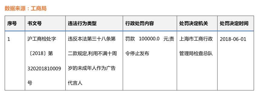 新西兰a2奶粉现在可靠吗,新西兰奶粉最新事件