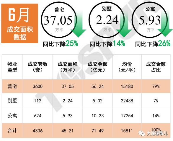开发区小窑湾最新房价消息,小窑湾楼盘房价