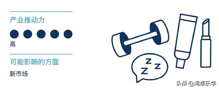 拥有全球最多防晒霜专利竟是IBM！万字长文深入分析