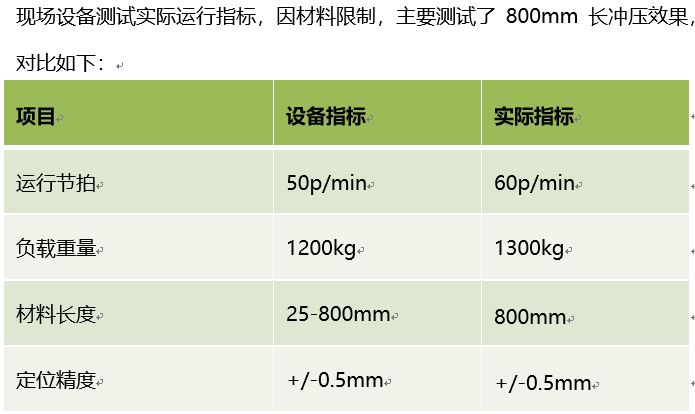 冲压输送线施工现场,汽车冲压废料输送线设计