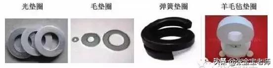 建筑工程常用材料一览表,建筑工程材料种类常用的有哪些