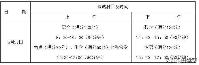 成都中考自主招生考试详解,成都中考自主招生学校