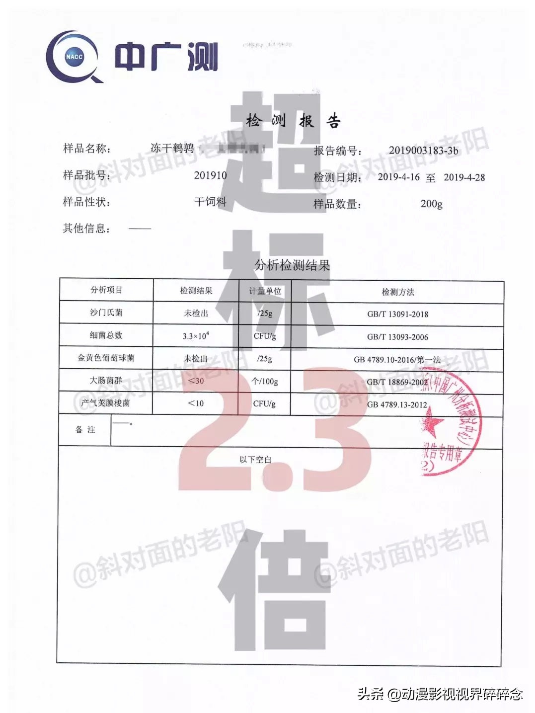 猫零食智商税10连，铲屎官的钱都是大风刮来的吗？