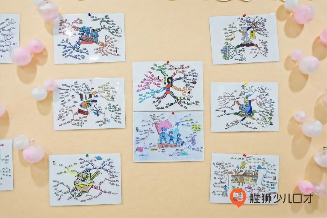 思维导图能让孩子学习效率倍增,3-6岁儿童学习与发展指南思维导图