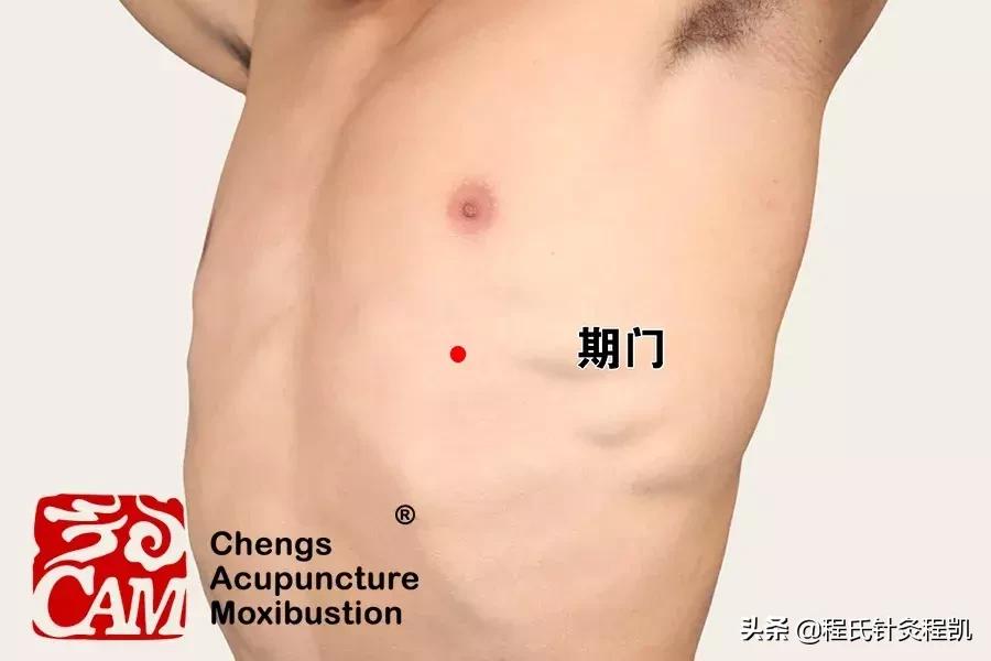 【愚人节】被“愚”莫生气春季肝火旺小心你的肝