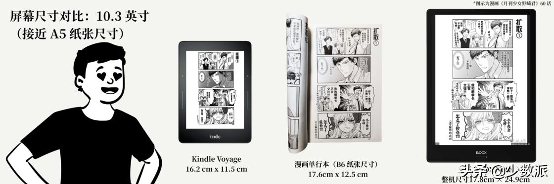 安卓电子书推荐,目前最快的安卓电纸书