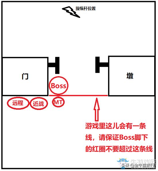 怀旧服黑翼之巢bwl猎人攻略,bwl黑翼之巢直播
