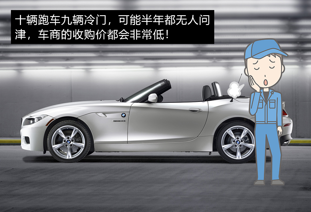 最新二手车平台内幕深度揭秘,二手车平台内幕深度揭秘