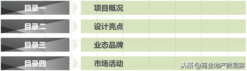 在成都看ifs熊猫,成都ifs上的爬墙大熊猫