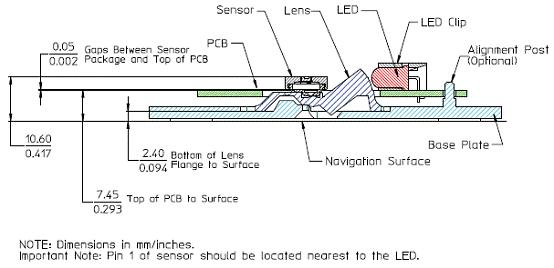 仅￥69元：PUBG固件级优化+1680万色RGB灯效+9键多模+赛车设计感