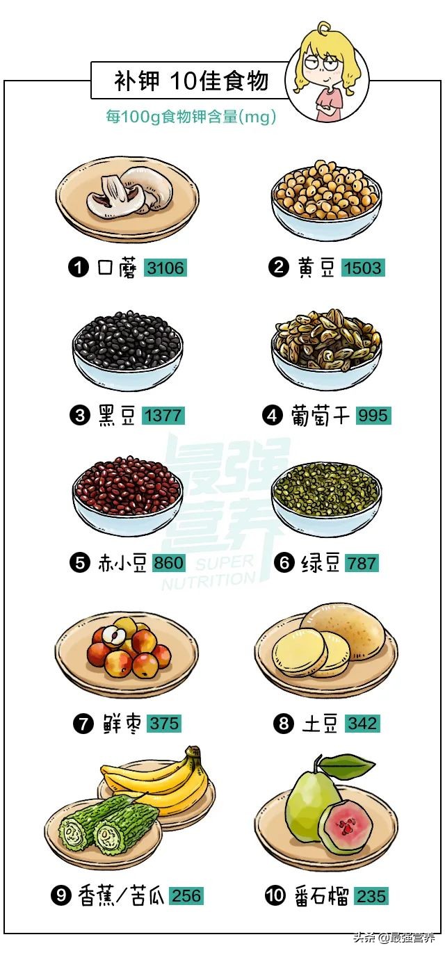 补钙铁锌的十大建议,补钙铁锌最佳的蔬菜
