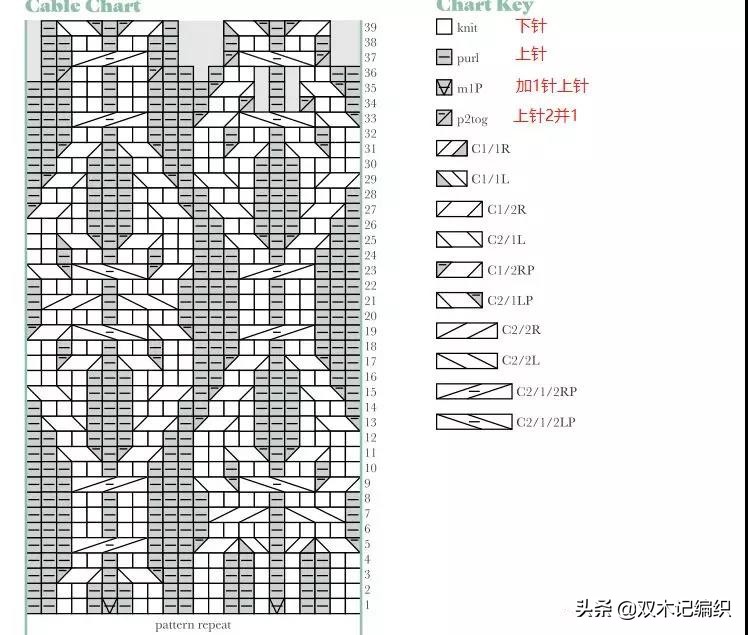 内里加绒加厚一体针织毛线帽,米奇棒针绒线帽