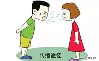 世界防治结核病日肺结核的危害,结核病防治所可以查肺结核吗