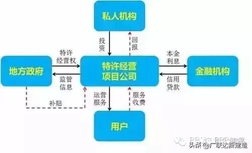 pppepcpvc比较,pppb与pppm有什么区别