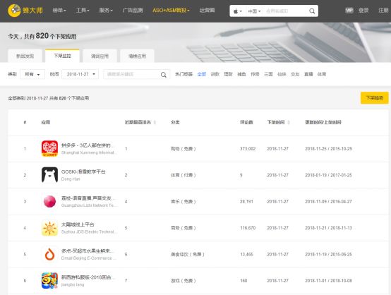 拼多多商家版手机怎么下架商品,拼多多商家版怎么下架软件