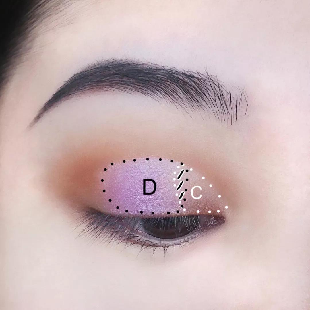 平价日常眼影测评,眼影安全测评