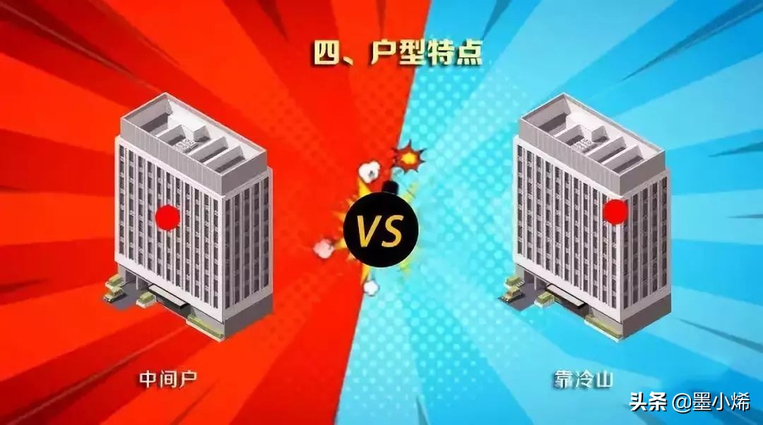 暖中科技丨没有建筑节能保温，何谈农村清洁取暖