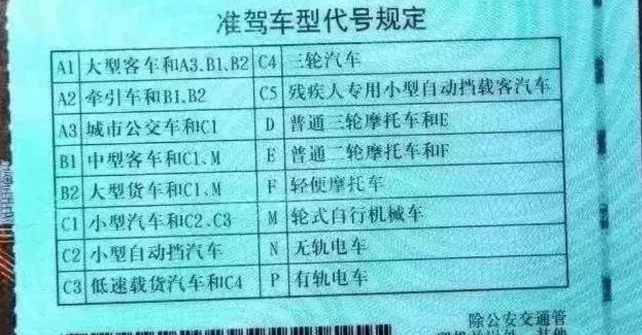 电动三轮四轮车终于可合法上路,电动三轮四轮车载客合法吗