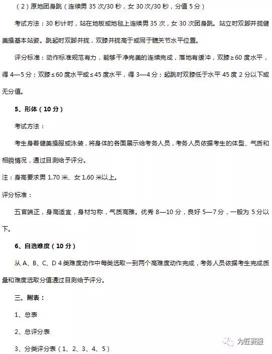 西北师范大学今年体育类招多少人,西北师范高水平运动队